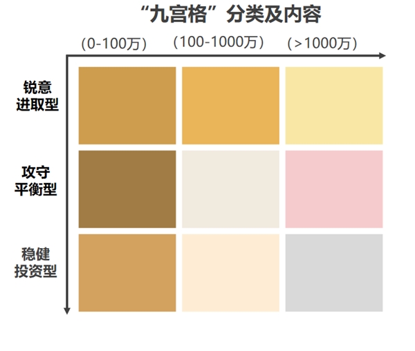 扬眉“兔”气 否极泰来 中植基金重磅直播带您探寻兔年投资新机遇