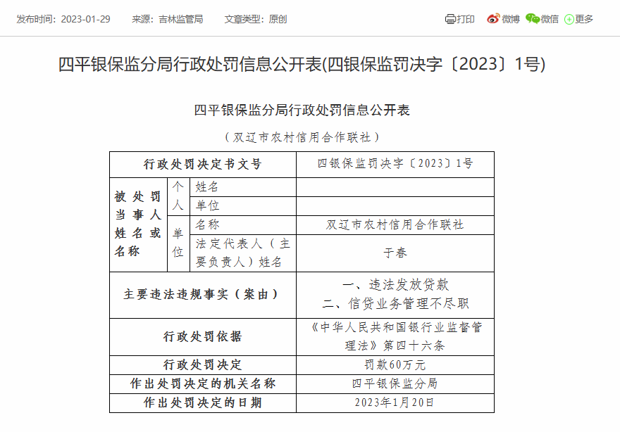  双辽市农信联社因违法发放贷款等被罚60万