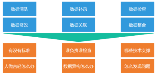 葡萄城表格技术解决方案——金融行业