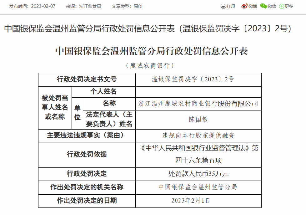  浙江温州鹿城农商银行被罚35万：因违规向本行股东提供融资