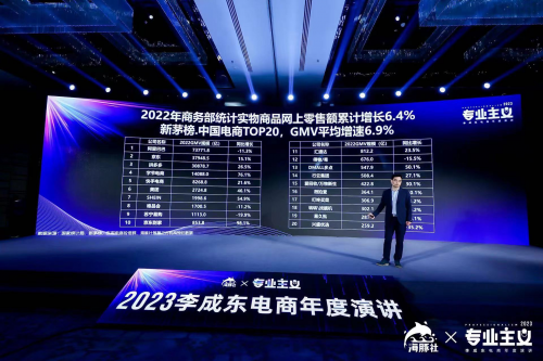 李成东2023“专业主义”电商年度演讲圆满举办：专业，你唯一的生存之道