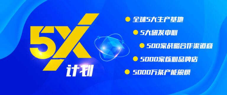 全球化、高端化!通用股份加速海外布局抢占新高度