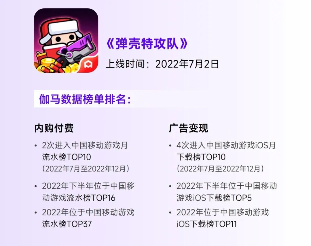 2023游戏产业趋势报告：11潜力领域4项发展趋势 多家企业潜力洞察及分析