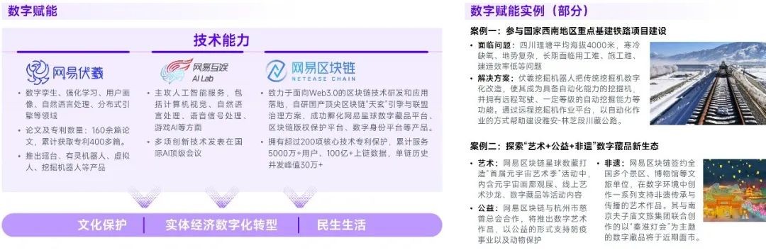 2023游戏产业趋势报告：11潜力领域4项发展趋势 多家企业潜力洞察及分析