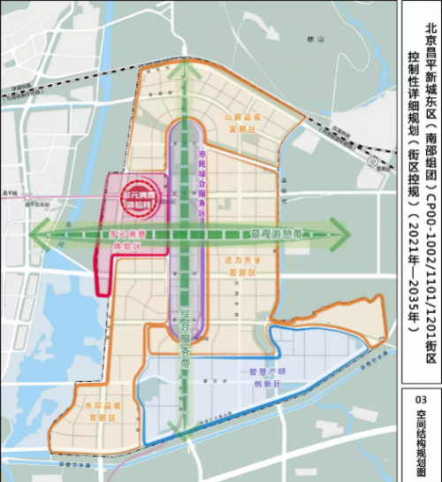 昌平新城东区打造首都北部消费新地标，入驻昌平生命谷产业基地正当时