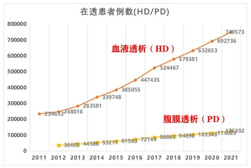 于不卷处听惊雷：30亿稀缺品种！