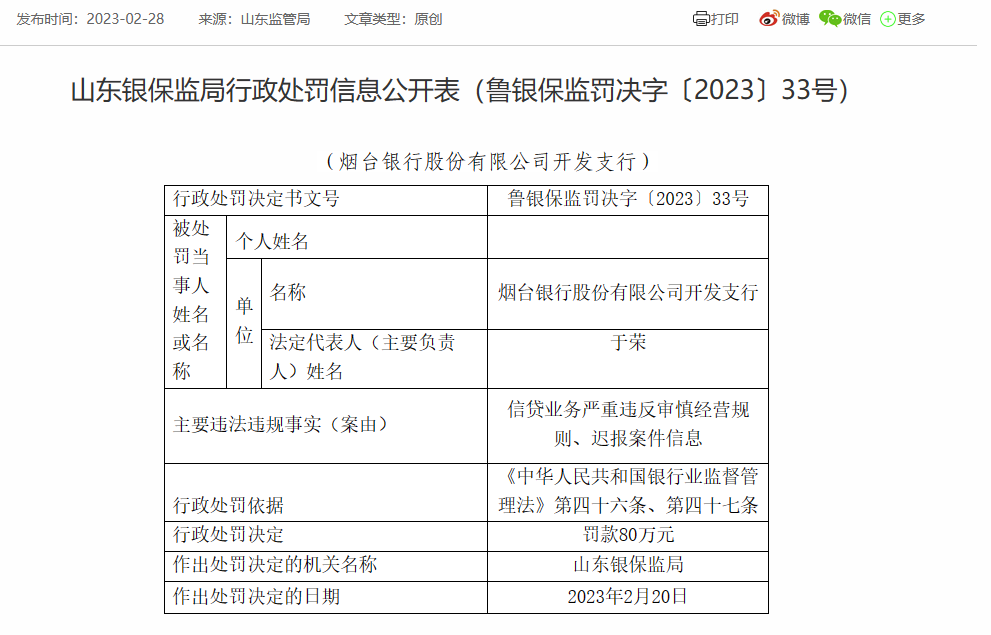  烟台银行开发支行因迟报案件信息等被罚80万