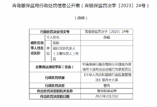  因理财产品相互交易调节收益等 青岛银行三名员工被警告