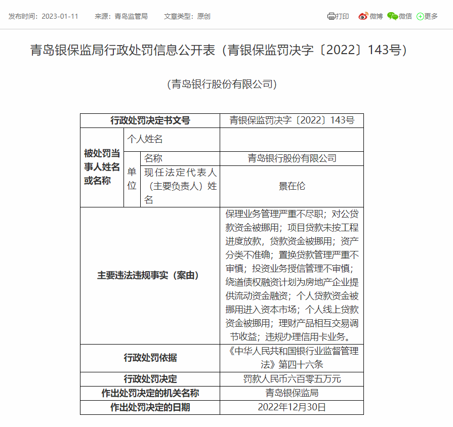  “0破净”神话的背后：青岛银行年内两度因理财产品相互交易调节收益被罚