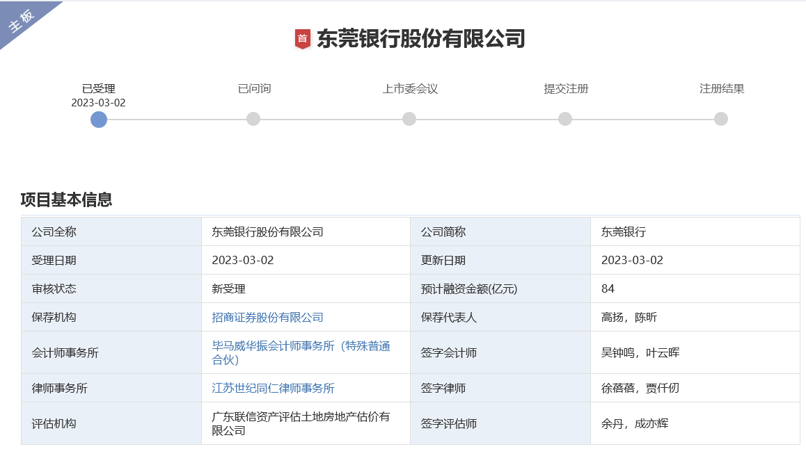  换道注册制！东莞银行、广东南海农商行IPO已获平移“新受理”，有银行仍在静候交易所通知