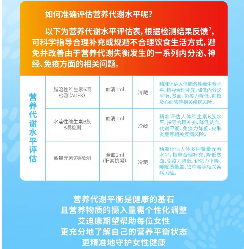 艾迪康：多维关艾，为她而来，揭秘“女神范儿”的养成秘诀