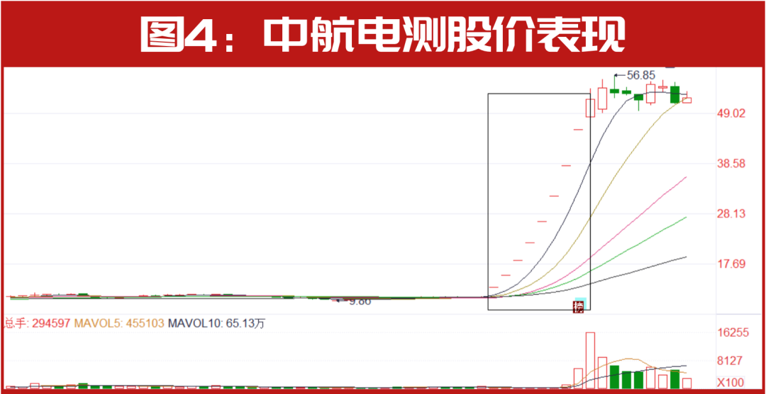 “超级富豪”刘益谦罕见出手！操盘这只“连板妖股”或暴赚1.7亿！最新已锁定这几只标的（附名单）