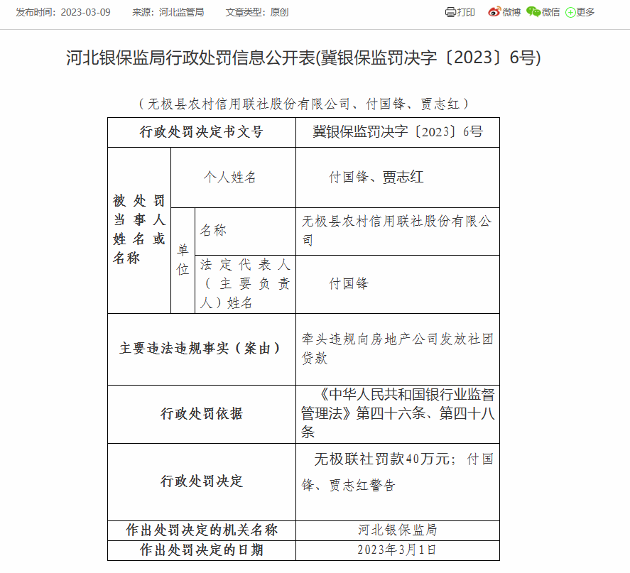  无极县农信联社被罚40万：因牵头违规向房地产公司发放社团贷款