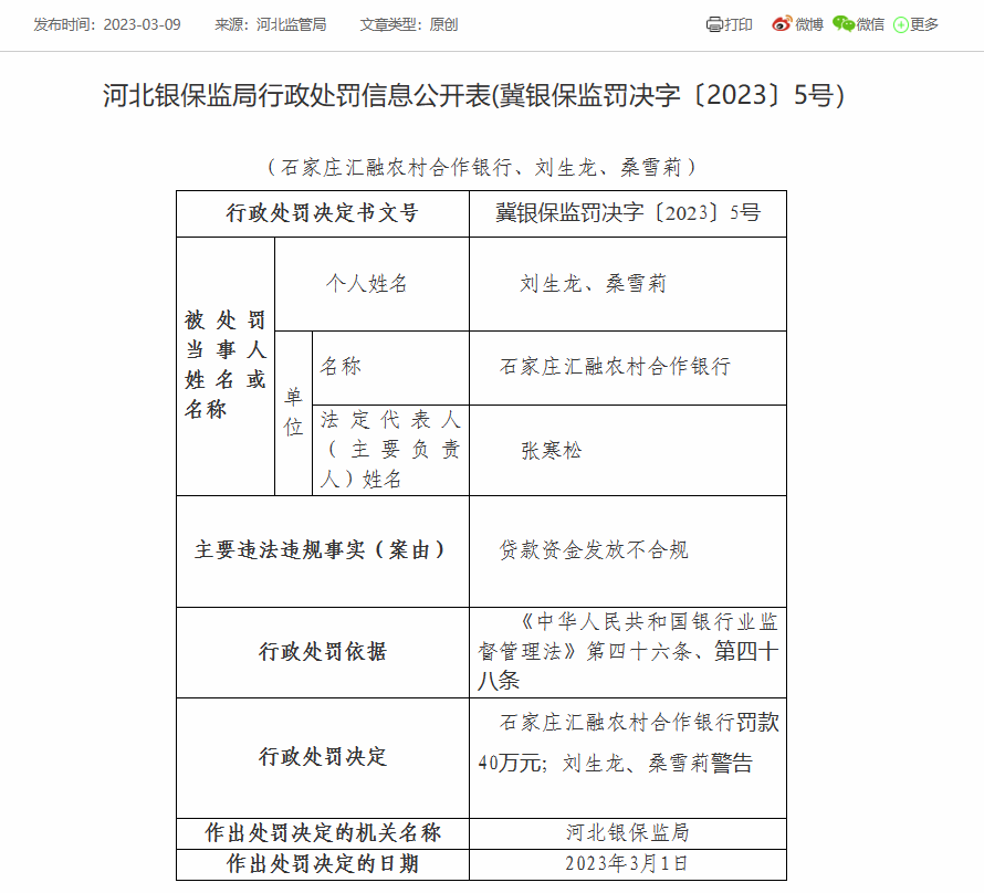  石家庄汇融农村合作银行因贷款资金发放不合规被罚40万