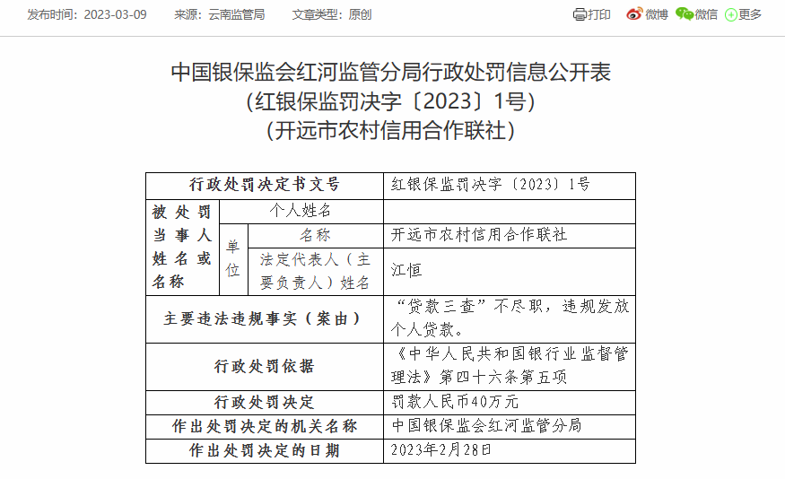  开远市农信联社被罚40万：因“贷款三查”不尽职等