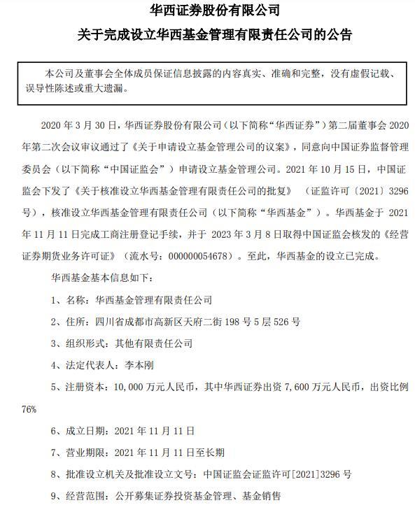 华西基金设立完成 券商系公募机构已超70家