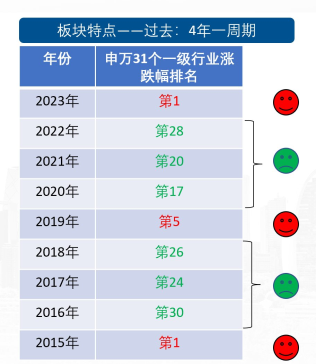 重仓信创与TMT，泰达宏利复兴伟业单日大涨5%，今年以来上涨超20%！