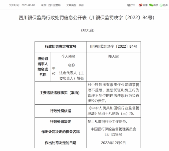  中铁信托一员工因违规被终身禁业