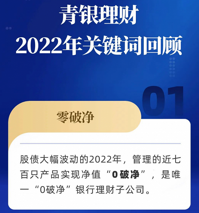  三名员工被监管警告，青银理财“0破净”神话背后露猫腻