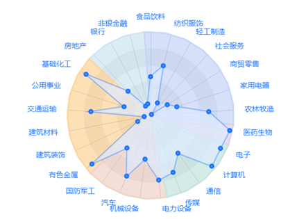 本周基金发行谁最热？FOF集中登场，猫头鹰捕捉华富陈启明、华夏许利明新品