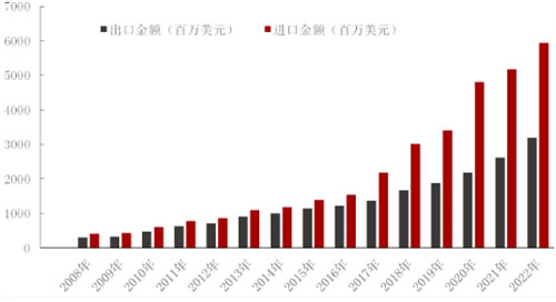 知直销，掌动态 | 直销热评网每日新闻简讯（2023年03月20日）