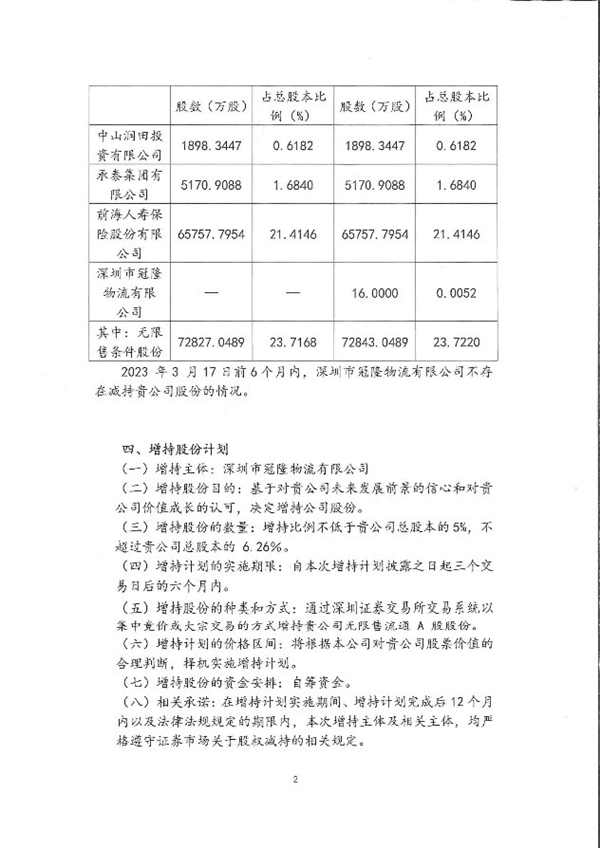 宝能增持南玻A，坚定不移发展制造业