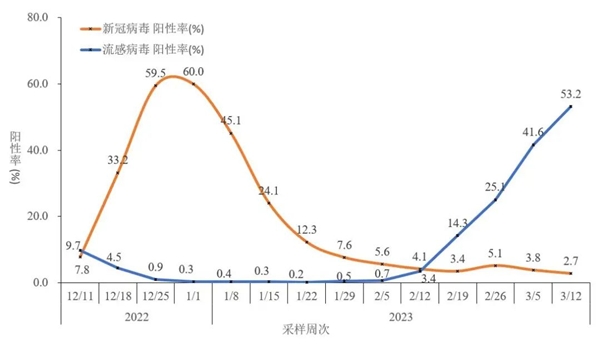 中医药应对疫病，看连花清瘟