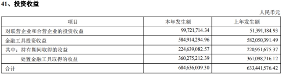  张家港行2022年净利增29% 计提信用减值损失14.3亿