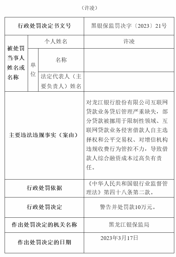  银行财眼｜部分贷款被挪用于限制性领域等7项违规 龙江银行被罚款585万元