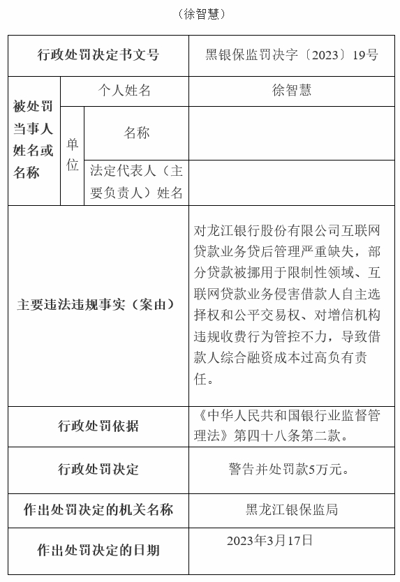  银行财眼｜部分贷款被挪用于限制性领域等7项违规 龙江银行被罚款585万元