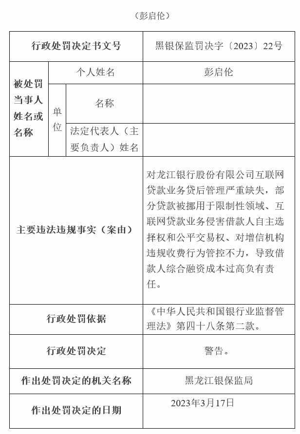  银行财眼｜部分贷款被挪用于限制性领域等7项违规 龙江银行被罚款585万元