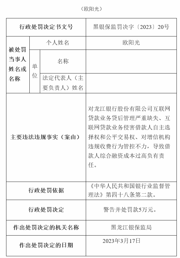  银行财眼｜部分贷款被挪用于限制性领域等7项违规 龙江银行被罚款585万元