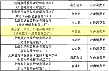 知直销，掌动态 | 直销热评网每日新闻简讯（2023年03月30日）