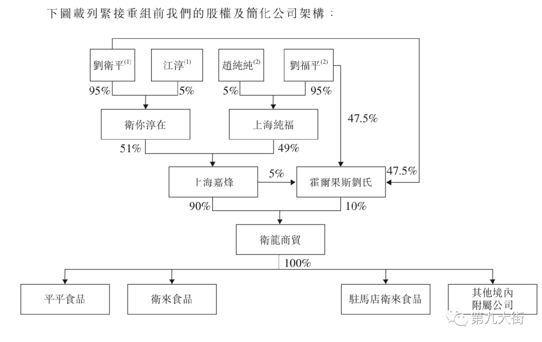  美味森林斥资5.7亿元成巴奴新股东，或为赴港上市做准备