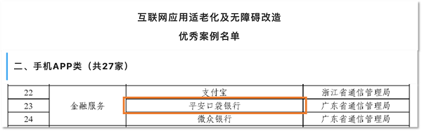 用户体验再获国家级认可，平安口袋银行入选工信部适老化及无障碍改造优秀案例