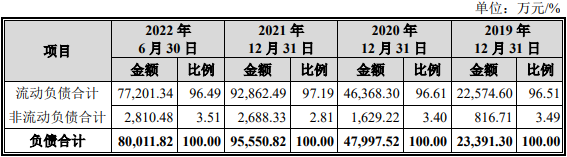 英虎机械受益玉米涨价业绩高增 产品单一销售薪酬畸高