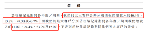 广西教育IT服务商迈越科技业绩波动 资本负债率102%