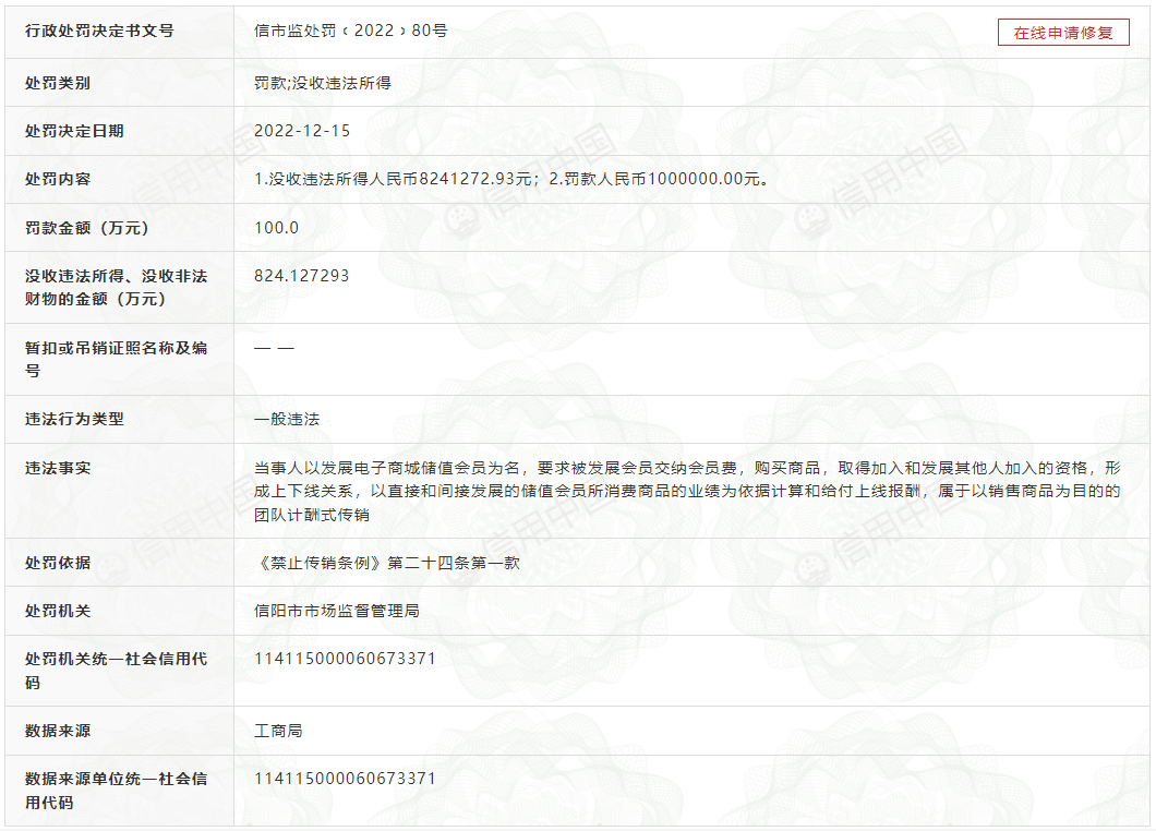 信阳市寿而康实业有限公司因涉嫌传销被罚没924万余元