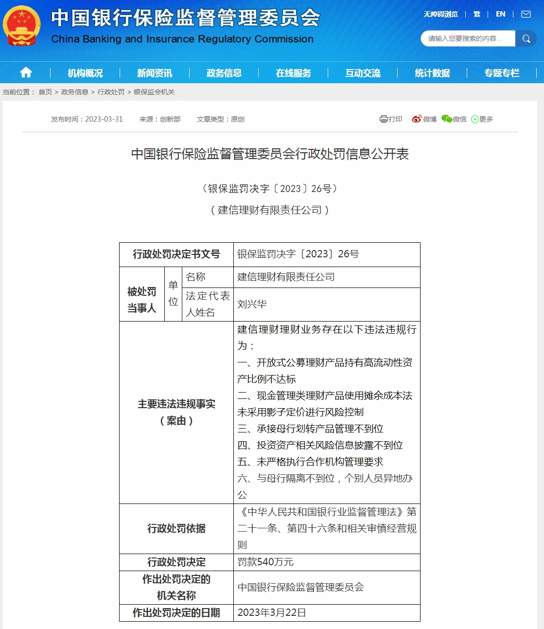  建行理财子公司被罚540万：涉与母行隔离不到位等“六宗罪”